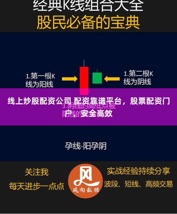 线上炒股配资公司 配资靠谱平台，股票配资门户，安全高效