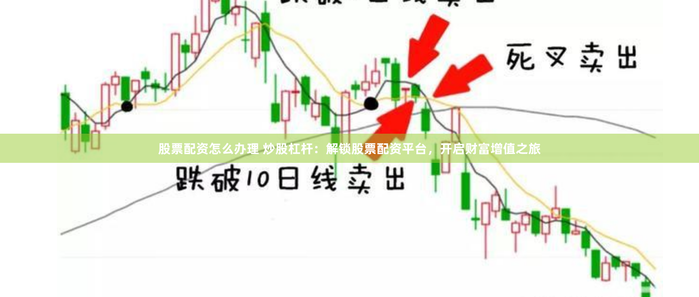 股票配资怎么办理 炒股杠杆：解锁股票配资平台，开启财富增值之旅