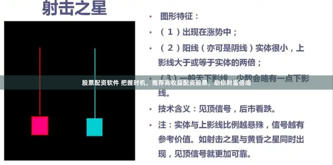 股票配资软件 把握时机，推荐高收益配资股票，助你财富倍增