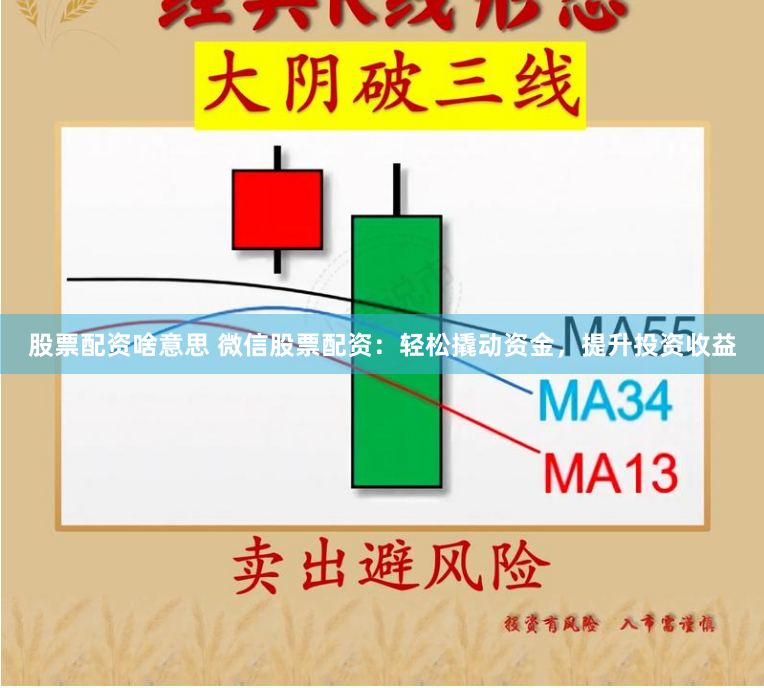 股票配资啥意思 微信股票配资：轻松撬动资金，提升投资收益