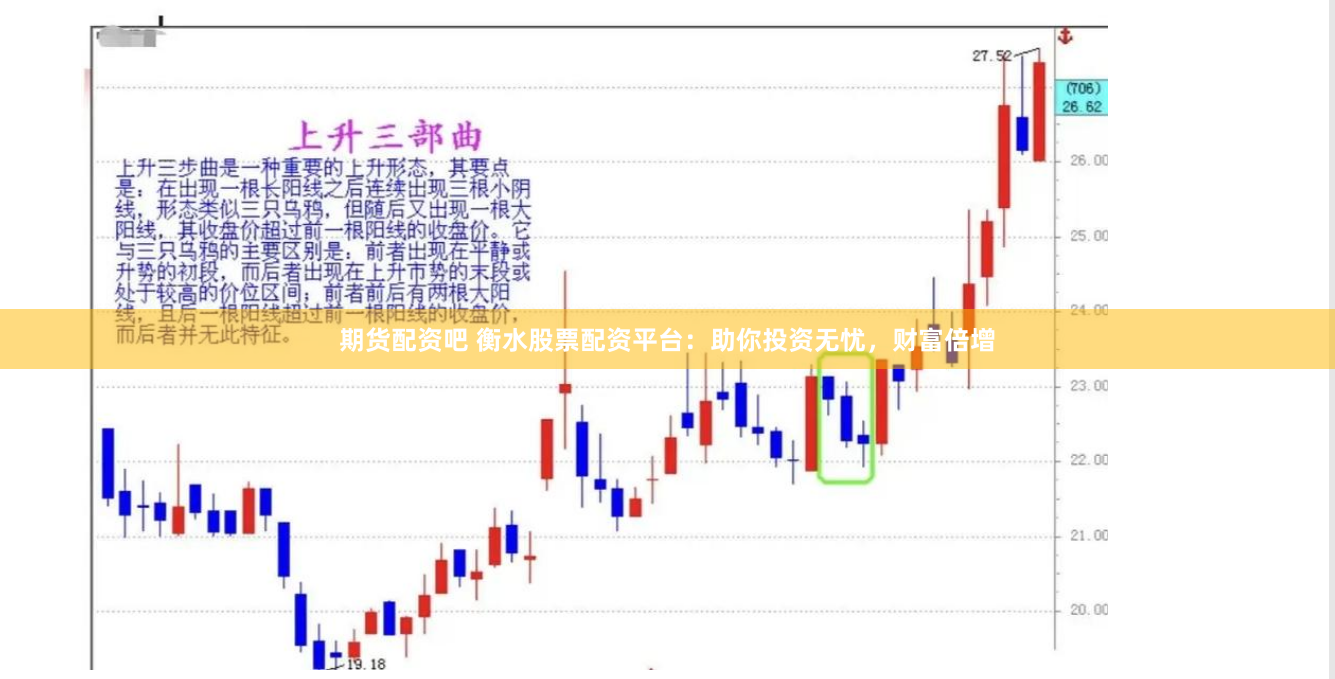 期货配资吧 衡水股票配资平台：助你投资无忧，财富倍增