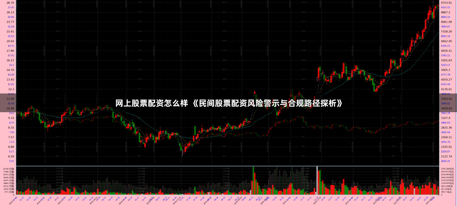 网上股票配资怎么样 《民间股票配资风险警示与合规路径探析》