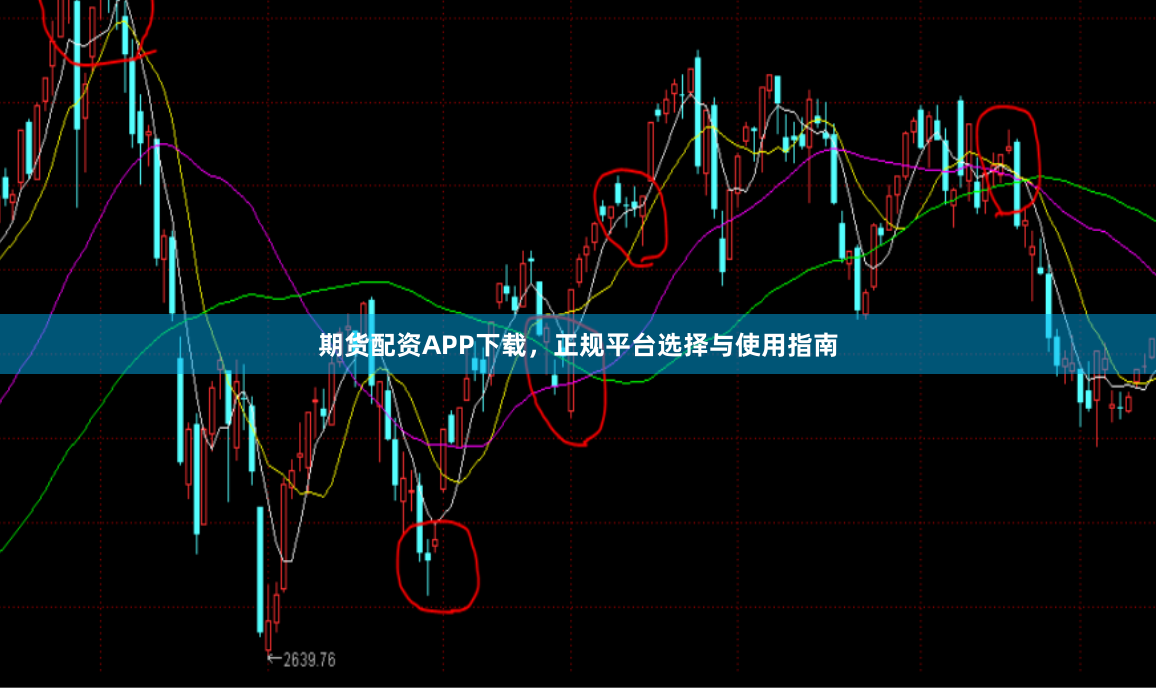 期货配资APP下载，正规平台选择与使用指南