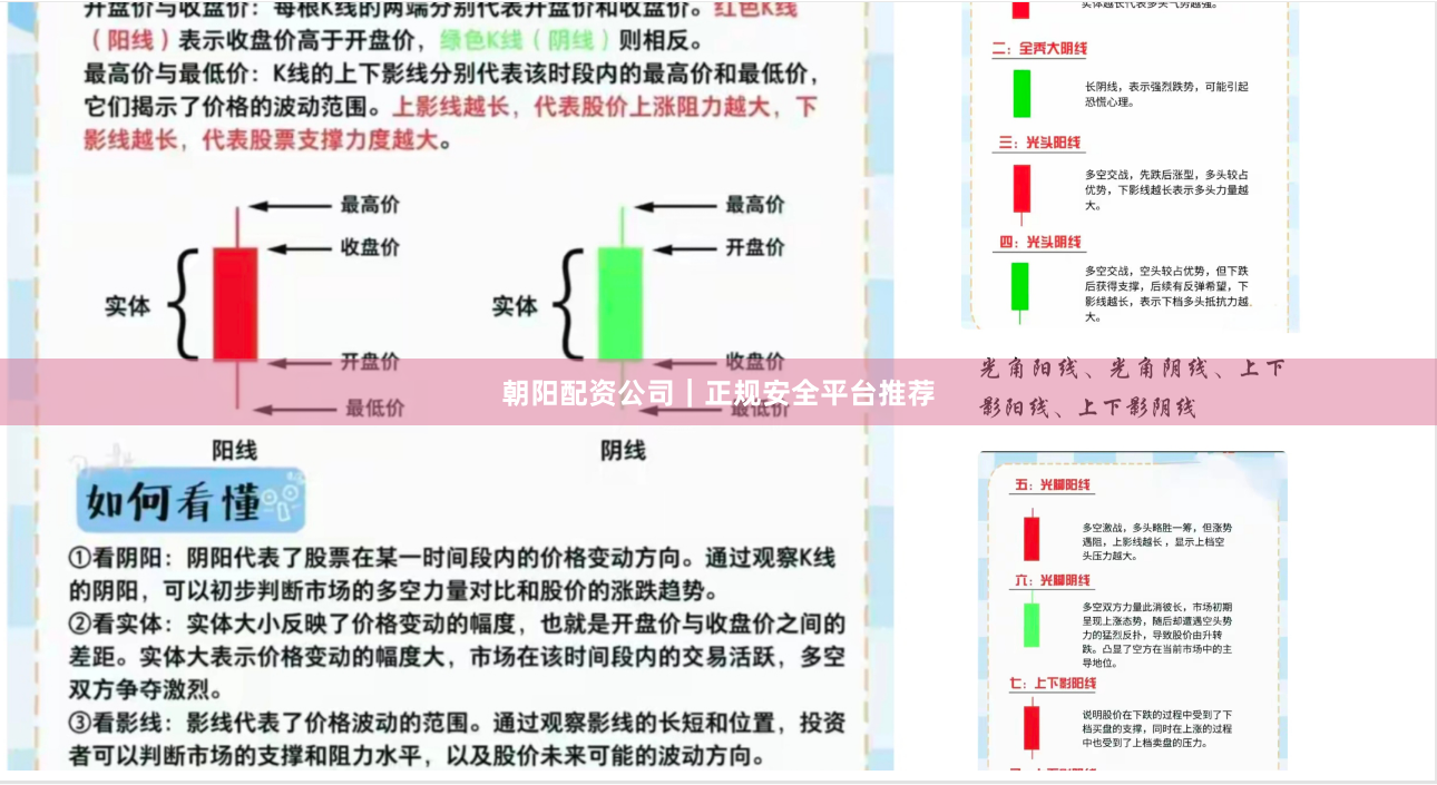 朝阳配资公司｜正规安全平台推荐