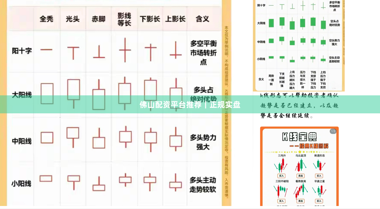 佛山配资平台推荐｜正规实盘
