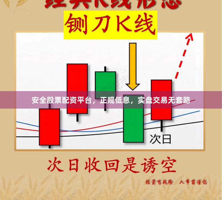 安全股票配资平台，正规低息，实盘交易无套路